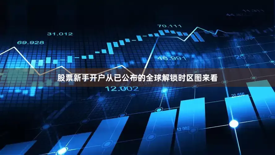 股票新手开户从已公布的全球解锁时区图来看